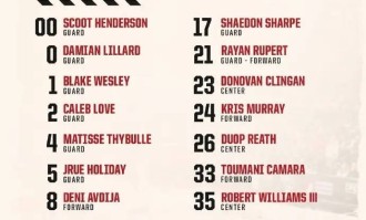 开拓者公布17人训练营名单:利拉德领衔 杨瀚森在列