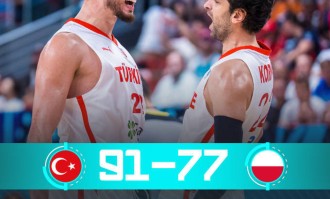 欧洲杯综述：申京三双字母29+6 希腊土耳其会师半决赛