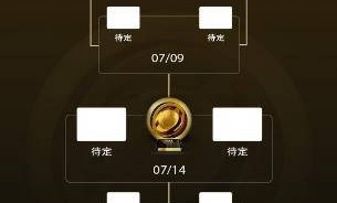 世俱杯16强揭晓！五大豪门争夺死亡半区，国米或再遇曼城，梅西迎战旧主